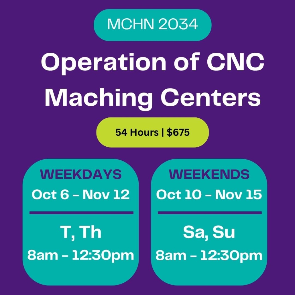 MCHN 2034
